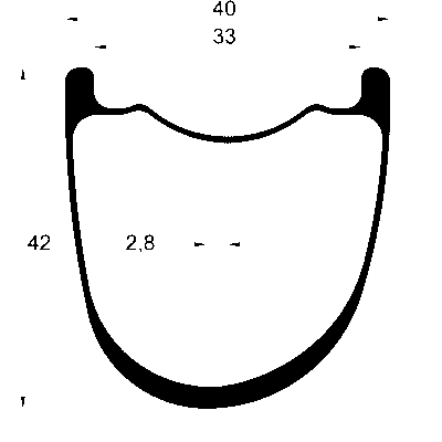 Anath 423 Rim Profile