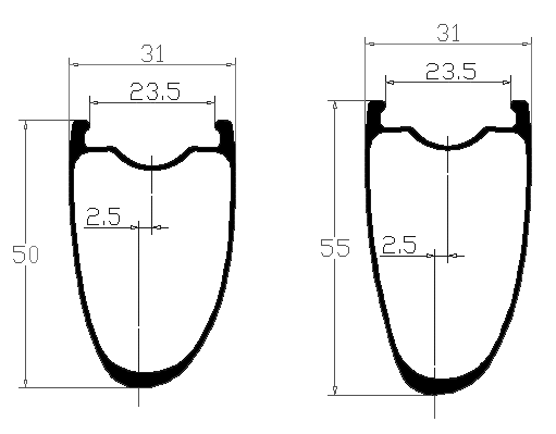 Avalon SL5 Carbon Rim Profile