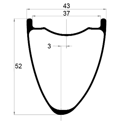 SandStone Rim Profile